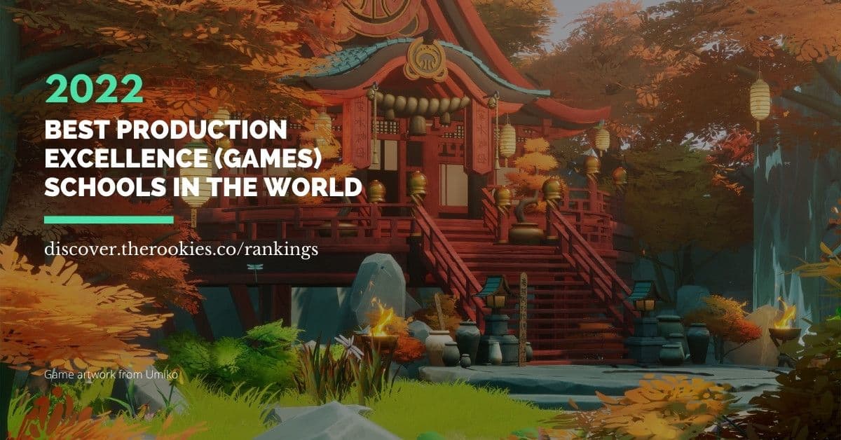 Game Design for Learning: Creating Effective Educational Experiences