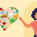 Mindful Eating and Nutrition: Nourishing the Body and Mind