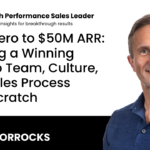 “Revealed: Key Traits Shared by Successful Startup Founders – A Breakthrough Insight”